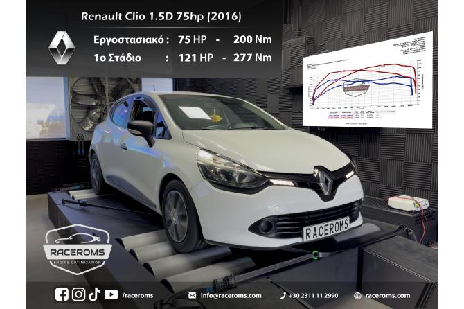 Raceroms – ECU Remap για κινητήρες Renault 1.5/1.6dCi